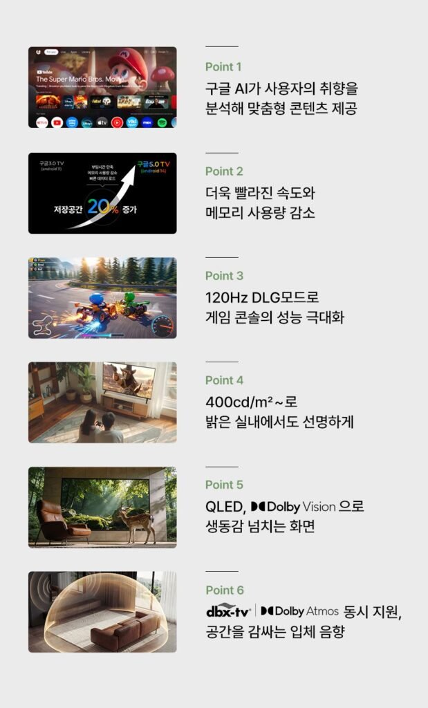 더함 스마트 구글 티비 165cm(65인치) QLED 120Hz 직접설치